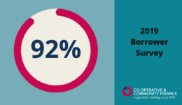 2019 Borrower Survey