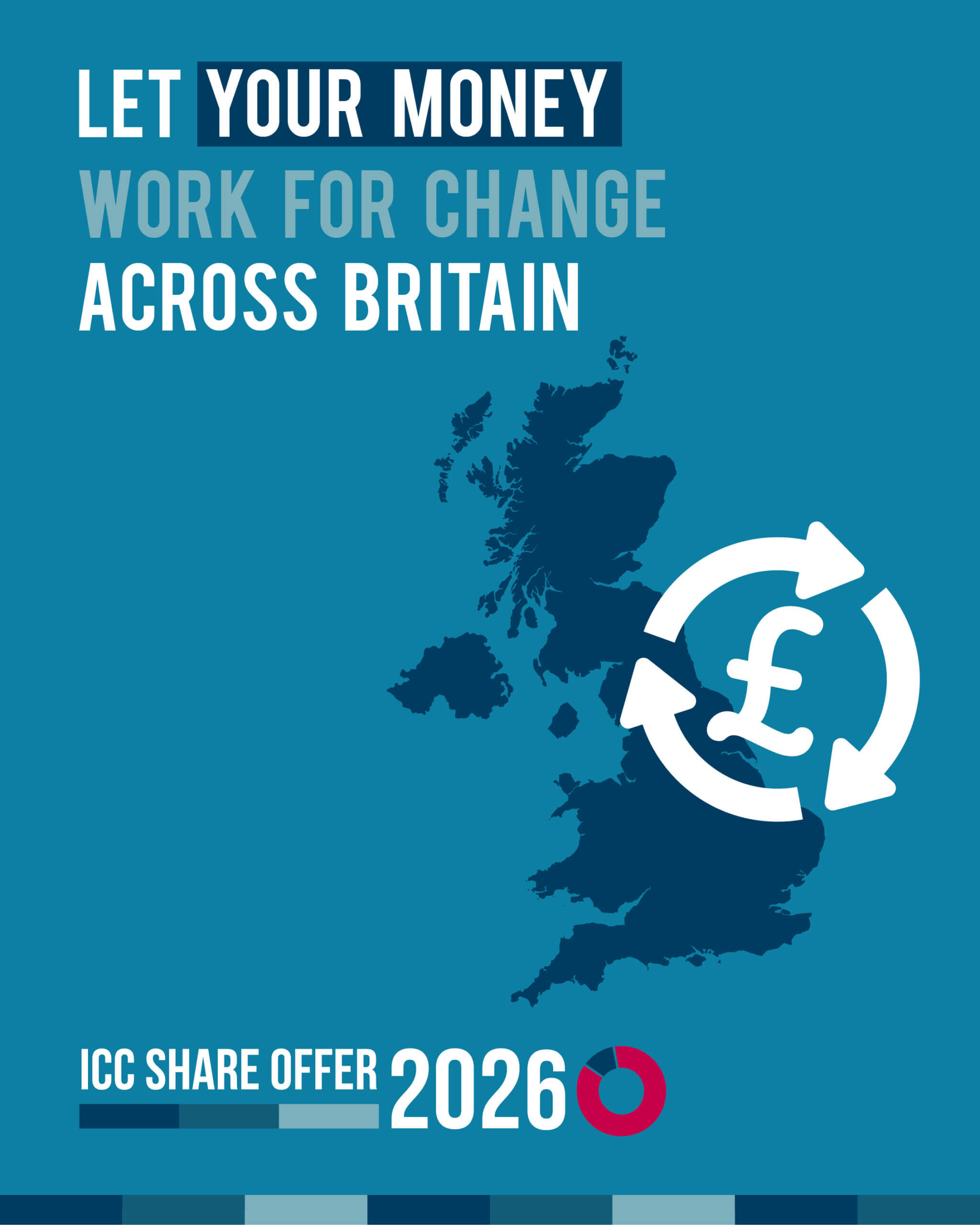 ICC Share Offer 2026